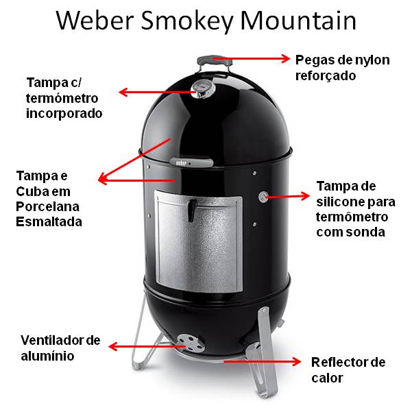 Weber Smokey Mountain ø37cm - Black